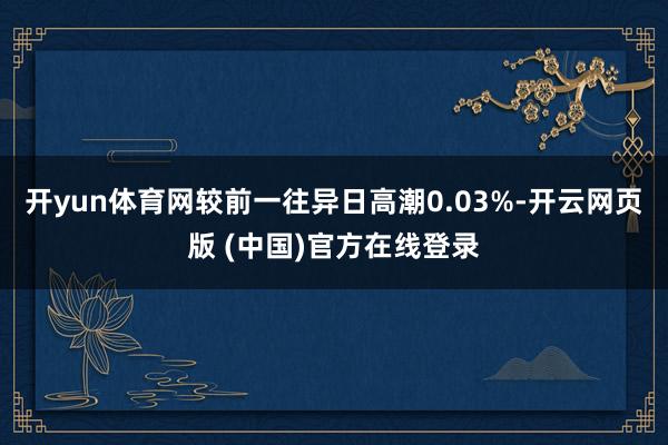 开yun体育网较前一往异日高潮0.03%-开云网页版 (中国)官方在线登录